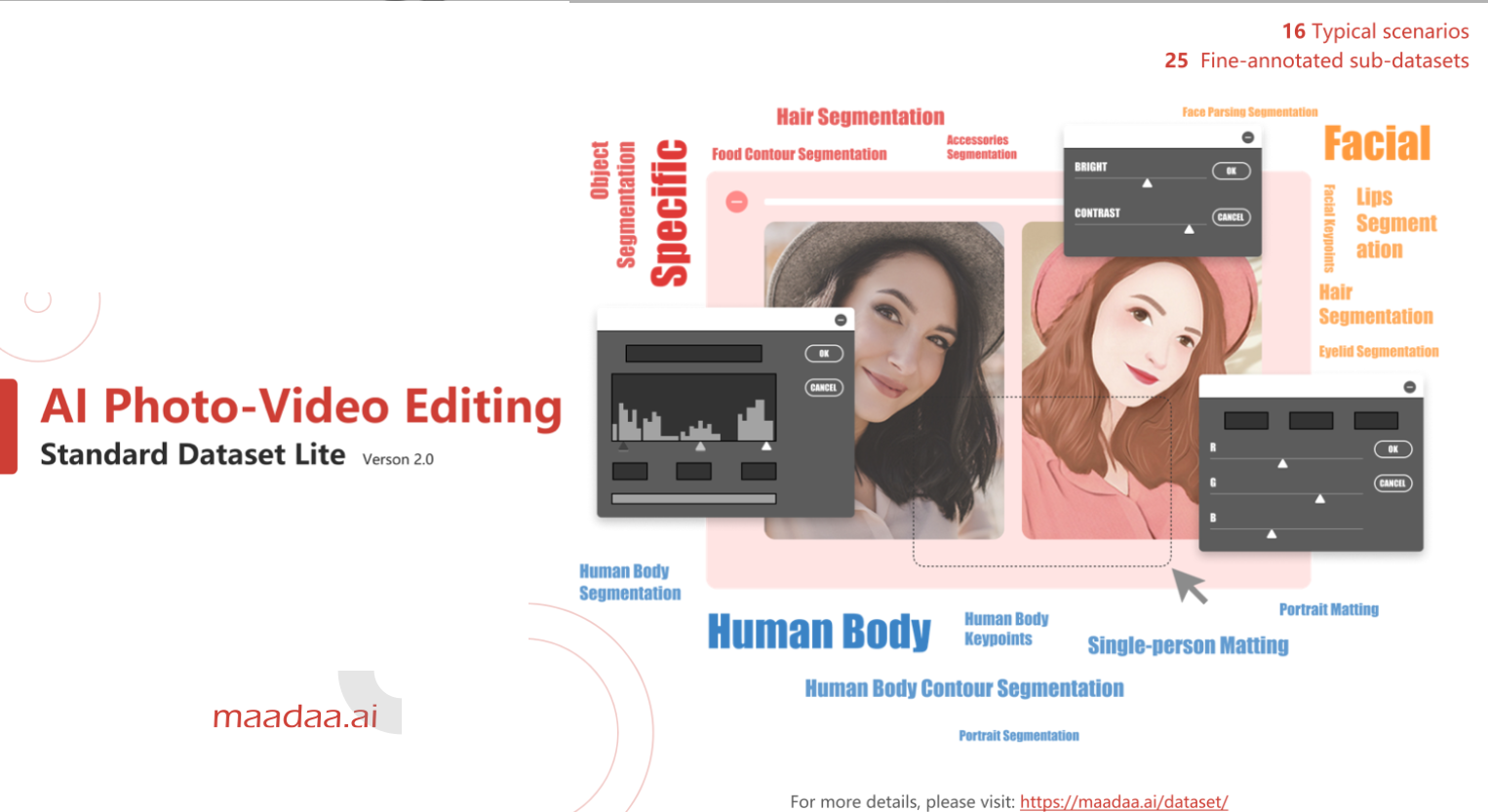 AI Photo-VIdeo Editing Standard Dataset Lite (Version 2.0)