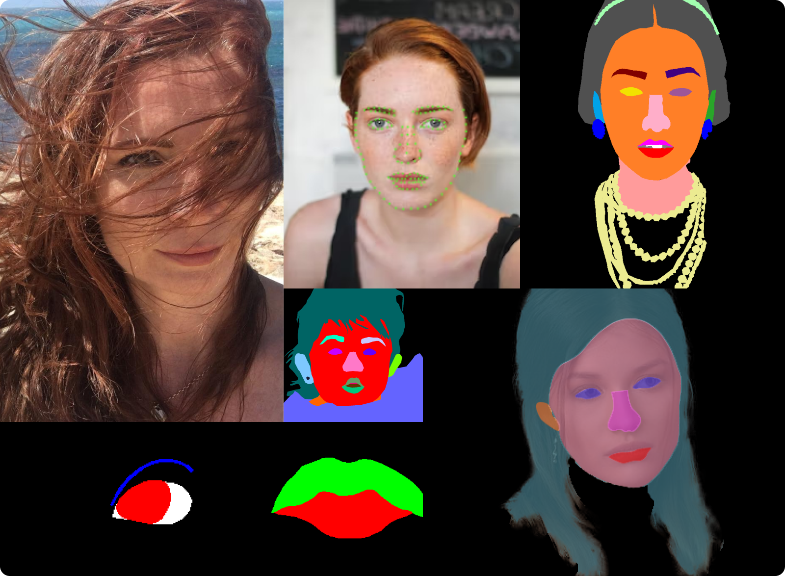 Facial Region Segmentation Dataset