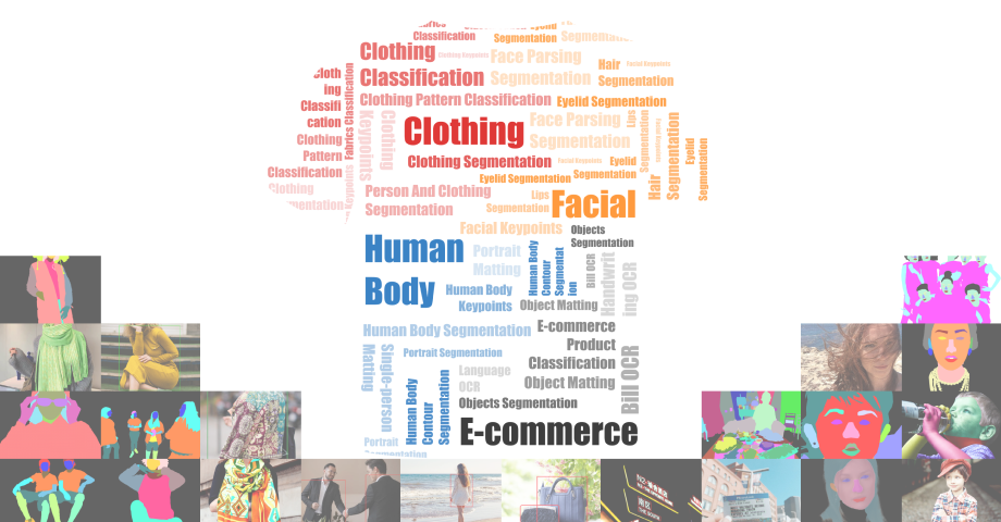 Fashion & E-commerce Datasets